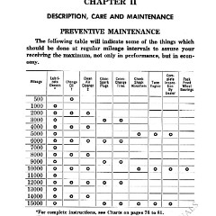 1948_Chevrolet_Truck_Operators_Manual-21