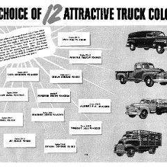 1948_Chevrolet_Trucks-44