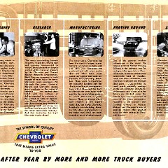 1951_Chevrolet_Trucks_Prestige-03