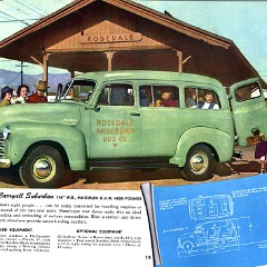 1951_Chevrolet_Trucks_Prestige-15