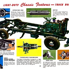 1951_Chevrolet_Trucks_Prestige-16