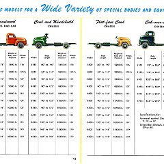 1951_Chevrolet_Trucks_Prestige-41