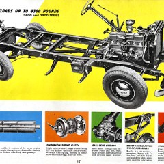1952 Chevrolet Trucks-17