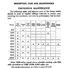 1952_Chev_Truck_Manual-021