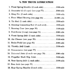 1952_Chev_Truck_Manual-084