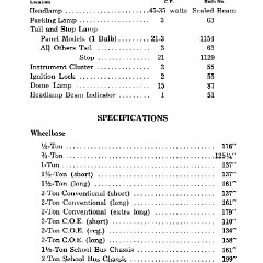 1952_Chev_Truck_Manual-099