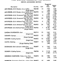 1954_Chevrolet_Truck_Accessories_Price_List-06