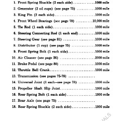 1954_Chev_Truck_Manual-84