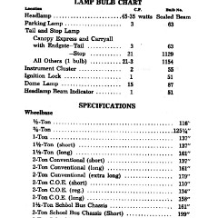 1954_Chev_Truck_Manual-91