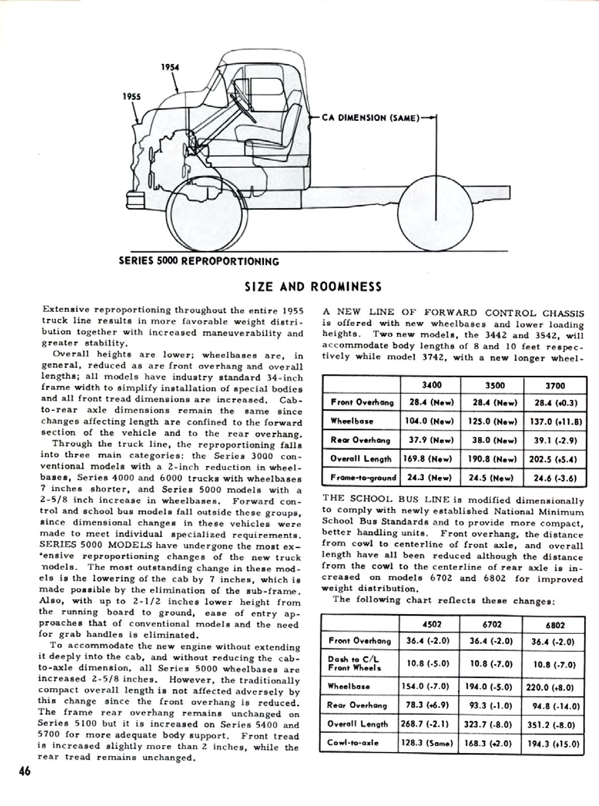 1955_Chevrolet_Truck_Engineering_Features-046