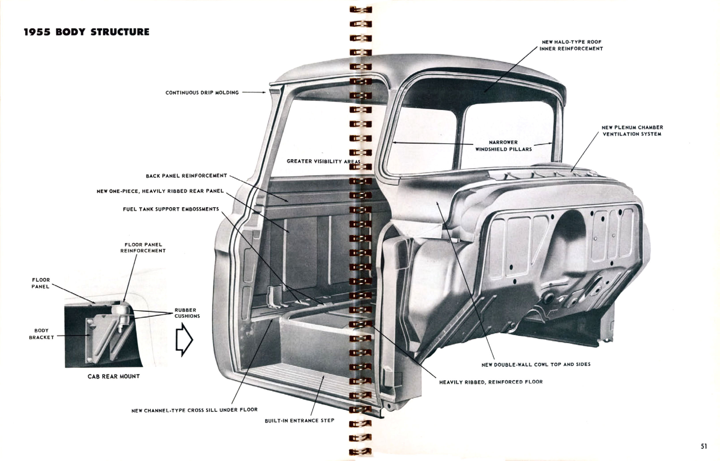 1955_Chevrolet_Truck_Engineering_Features-050-051
