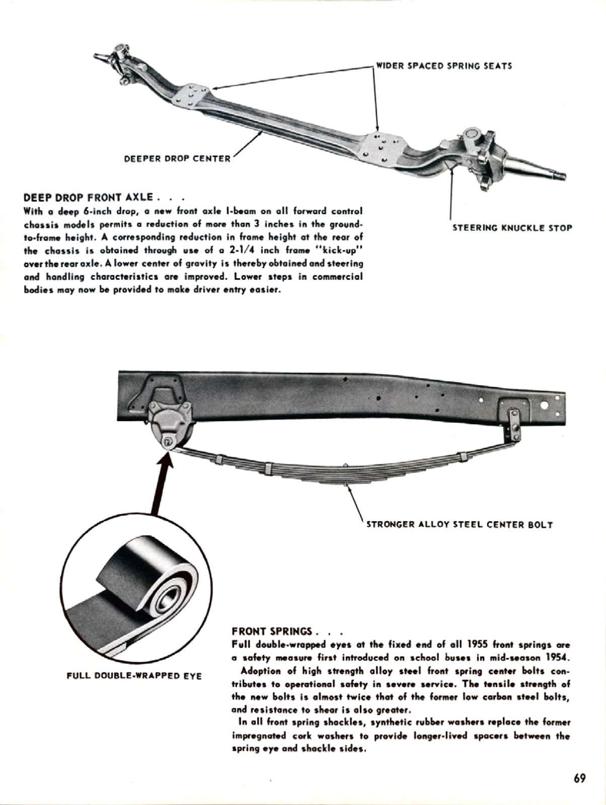 1955_Chevrolet_Truck_Engineering_Features-069