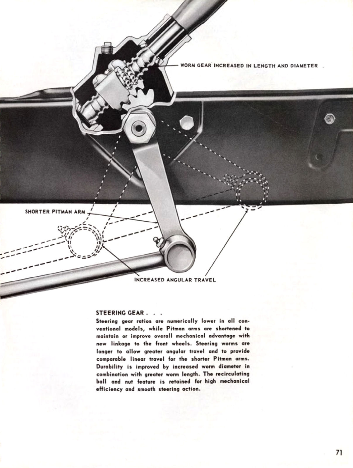 1955_Chevrolet_Truck_Engineering_Features-071