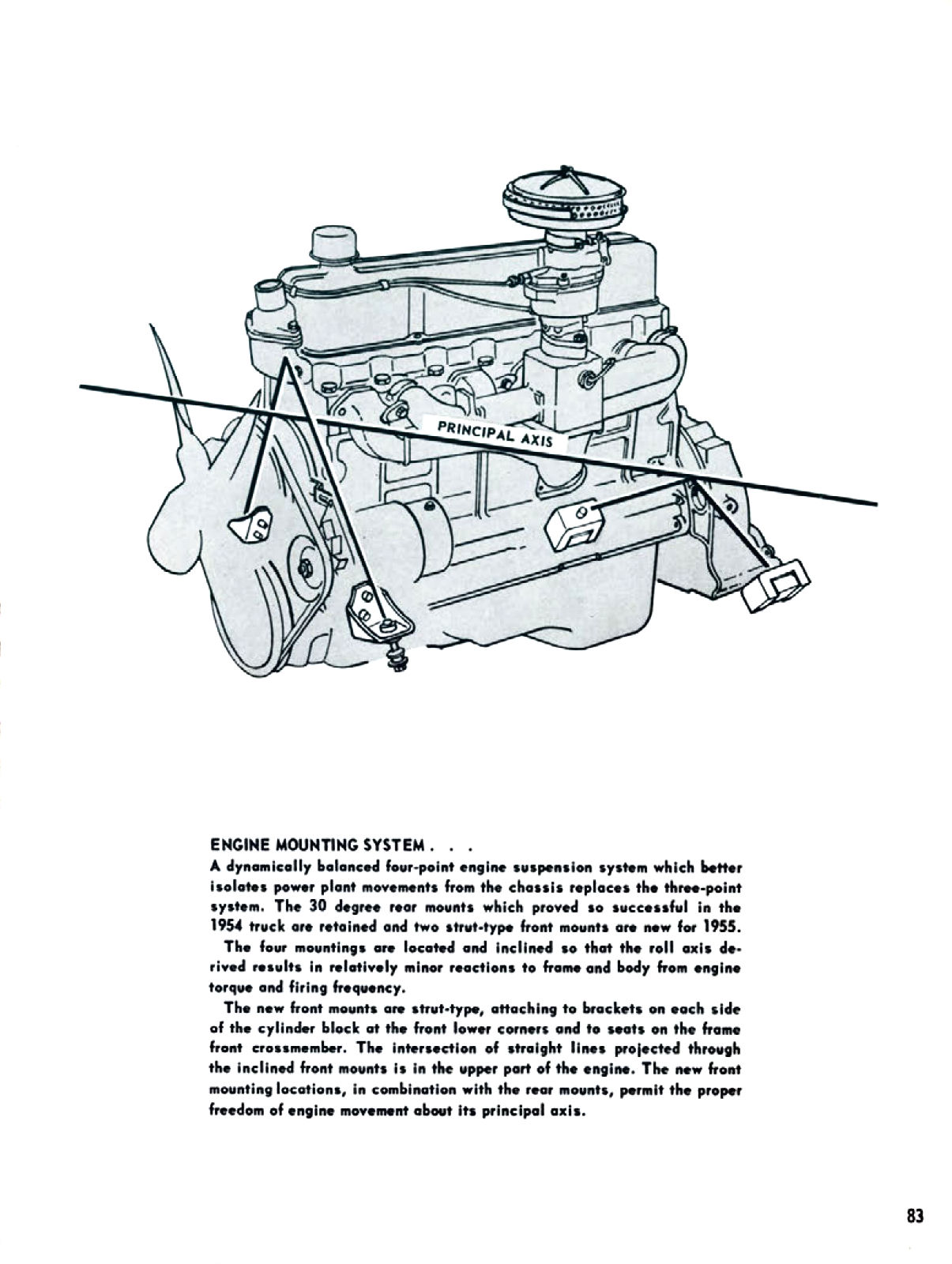 1955_Chevrolet_Truck_Engineering_Features-083