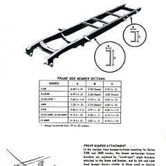 1955_Chevrolet_Truck_Engineering_Features-065