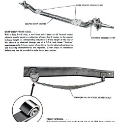 1955_Chevrolet_Truck_Engineering_Features-069