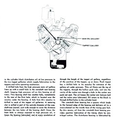 1955_Chevrolet_Truck_Engineering_Features-101