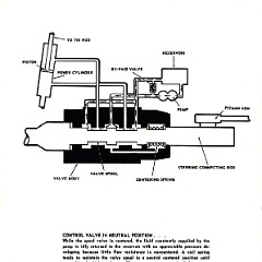 1955_Chevrolet_Truck_Engineering_Features-116