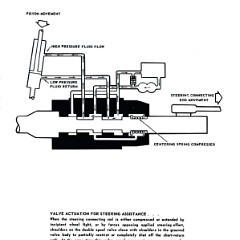 1955_Chevrolet_Truck_Engineering_Features-117
