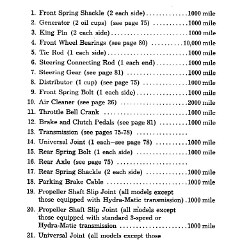 1955_Chev_Truck_Manual-84