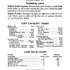 1955_Chev_Truck_Manual-92
