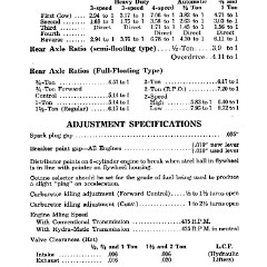 1955_Chev_Truck_Manual-93