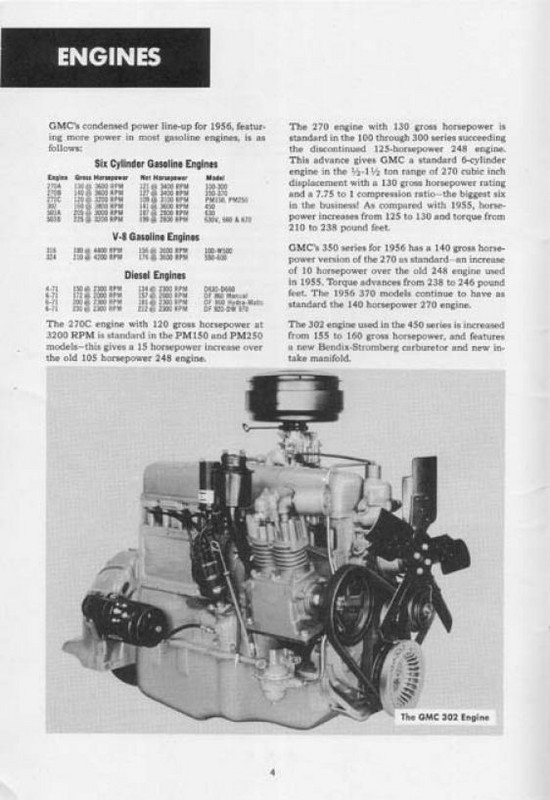 1956_GMC_Models-06
