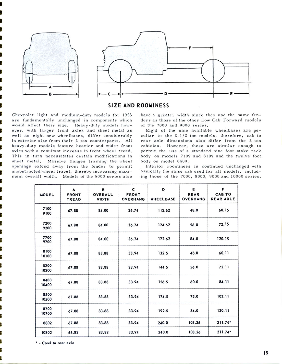 1956_Chevrolet_Truck_Engineering_Features-19