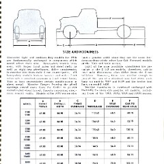 1956_Chevrolet_Truck_Engineering_Features-19