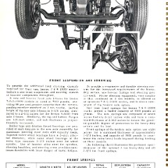 1956_Chevrolet_Truck_Engineering_Features-24