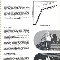 1956_Chevrolet_Truck_Engineering_Features-31