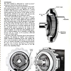 1956_Chevrolet_Truck_Engineering_Features-61
