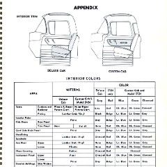 1956_Chevrolet_Truck_Engineering_Features-77