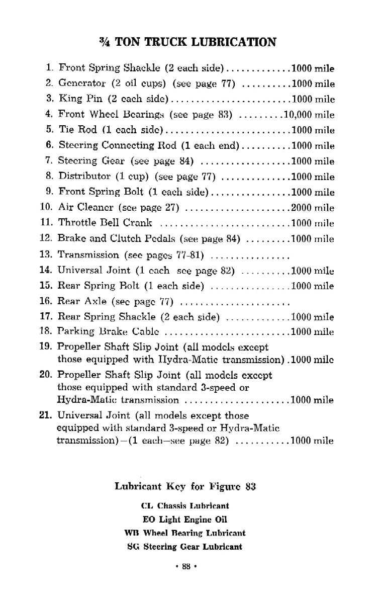 1956_Chev_Truck_Manual-088