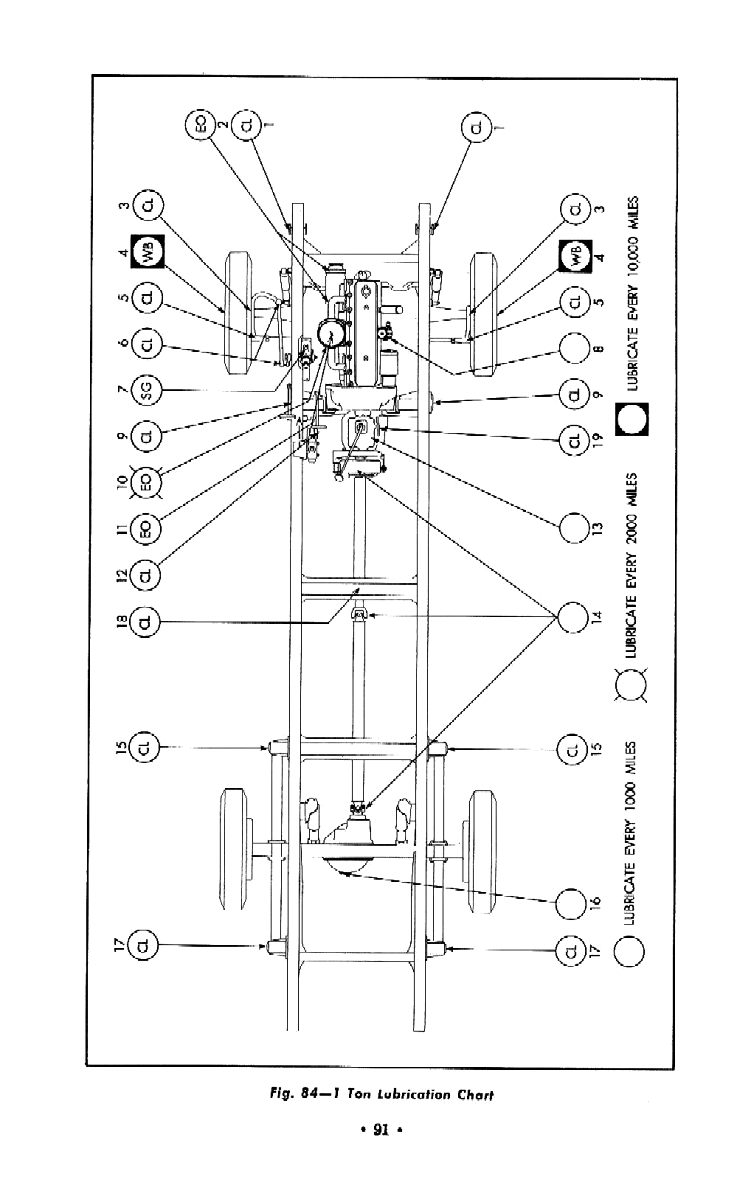 1956_Chev_Truck_Manual-091