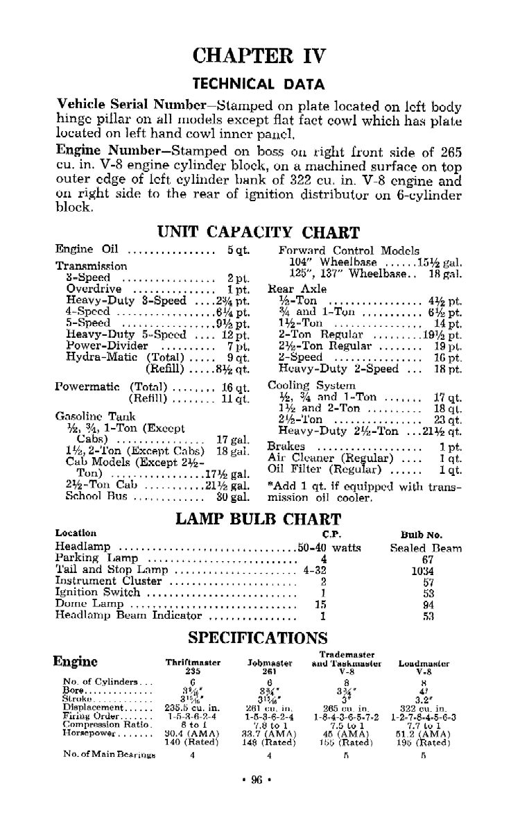 1956_Chev_Truck_Manual-096