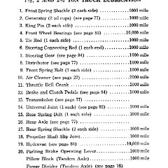 1956_Chev_Truck_Manual-092