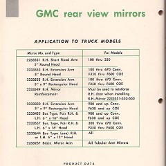 1956_GMC_Accessories-35