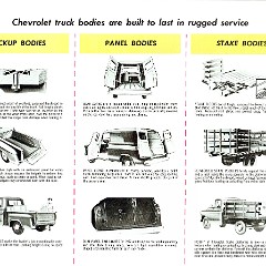 1957_Chevrolet_Task_Force_Truck_Line-22
