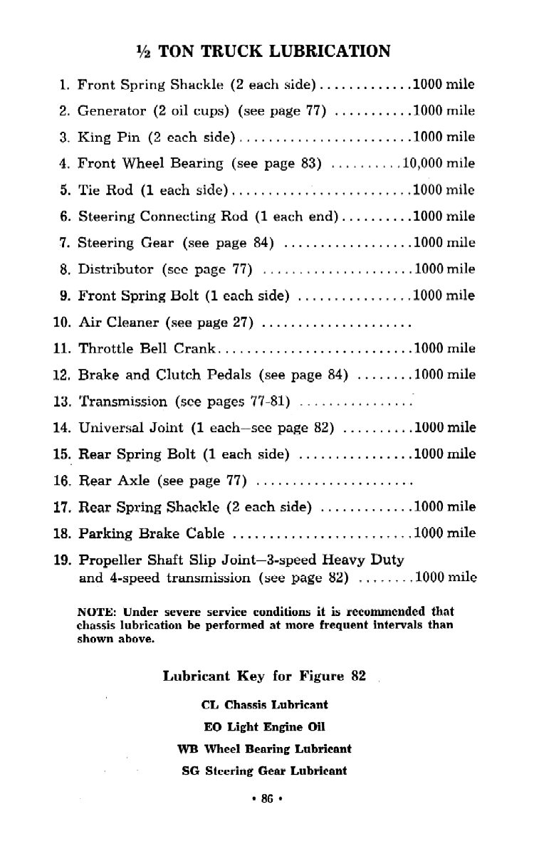 1957_Chev_Truck_Manual-086