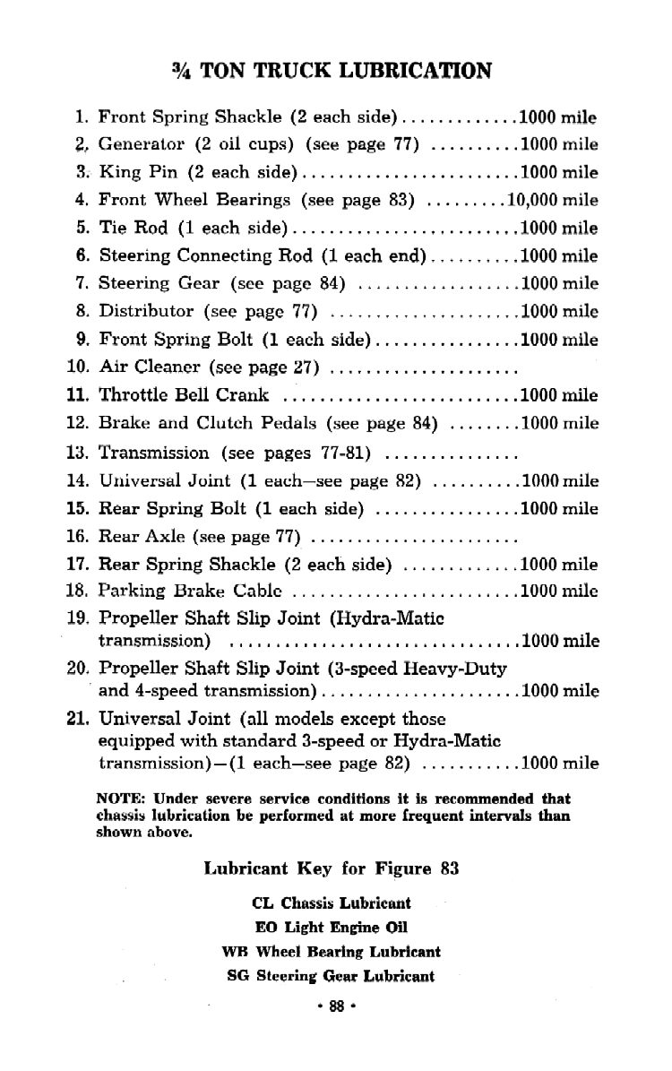 1957_Chev_Truck_Manual-088