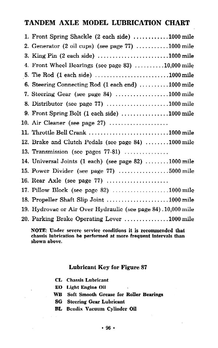 1957_Chev_Truck_Manual-096