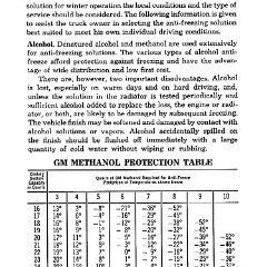 1957_Chev_Truck_Manual-038
