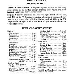 1957_Chev_Truck_Manual-098