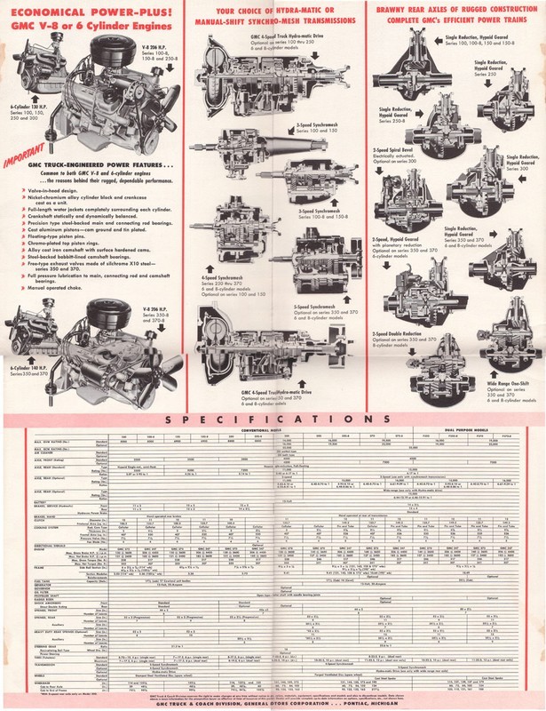 1957_GMC_100-370_Truck_Brochure-03