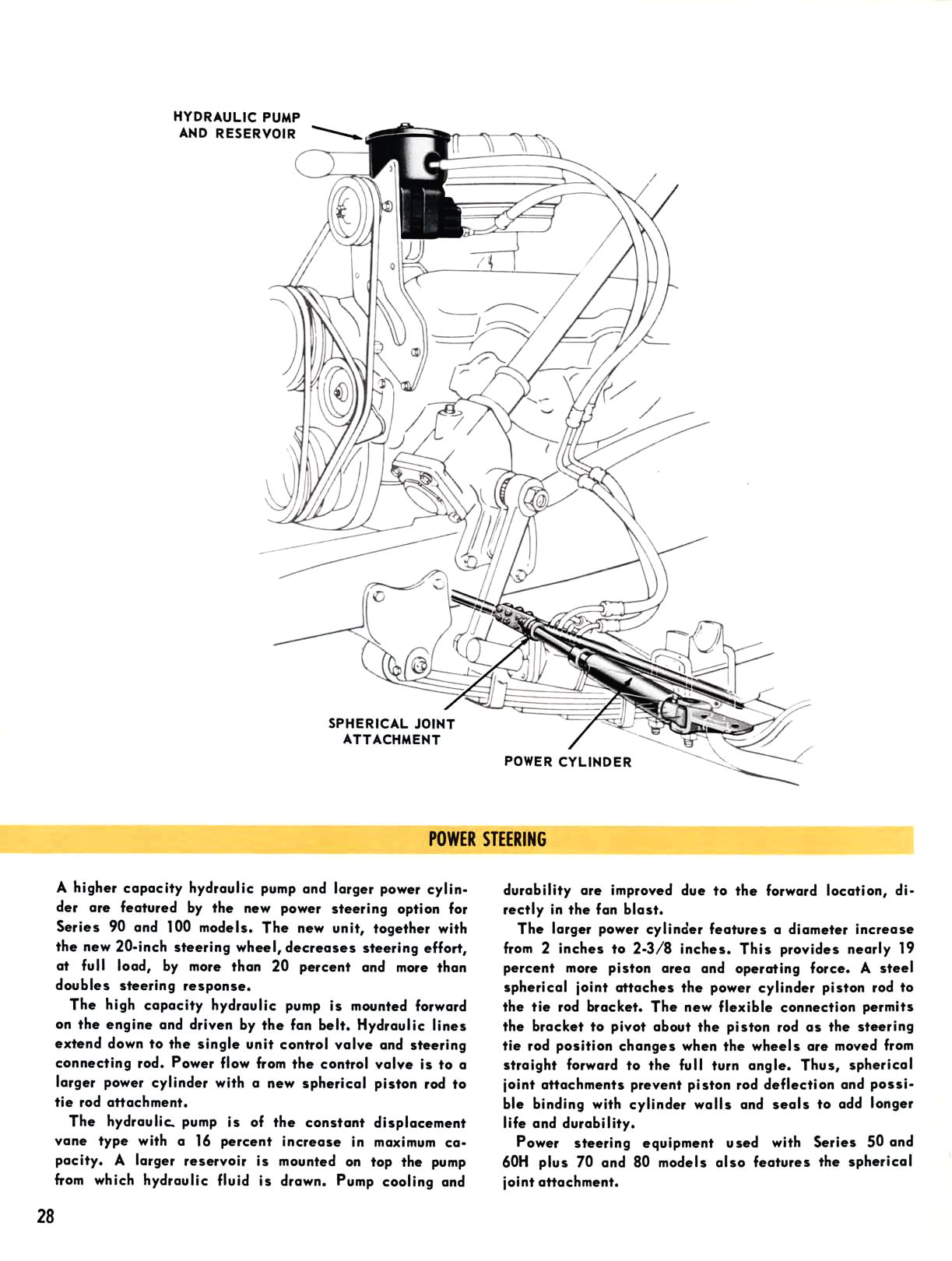 1958_Chevrolet_Truck_Engineering_Features-28