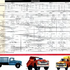 1958_Chevrolet_Truck_Full_Line-07