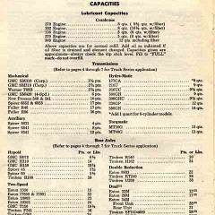 1958_GMC_Owner_Guide-10