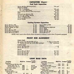 1958_GMC_Owner_Guide-11