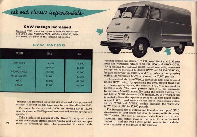 1958_GMC_Features-24